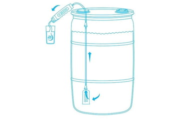 Image of Sagan AquaDrum Water Filtration Systems, 57184
