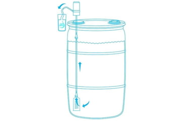 Image of Sagan AquaDrum Water Filtration Systems, 57184