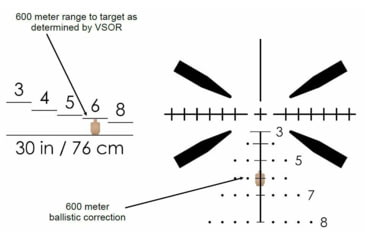 Image of SAI Optics SAI 6 1-6x24mm Rifle Telescope w/7.62mm Ballistic Reticle, 30mm Tube, Type II Anodized, Coyote Brown, RNG16-T170-C20