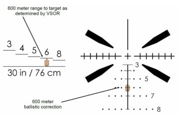 Image of SAI Optics SAI 6 1-6x24mm Rifle Scope, 30mm, FFP, LED Rapid Aiming Reticle, Coyote Brown, RNG16-T170-C10