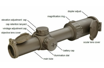 Image of SAI Optics SAI 6 1-6x24mm Rifle Scope, 30mm, FFP, LED Rapid Aiming Reticle, Coyote Brown, RNG16-T170-C10