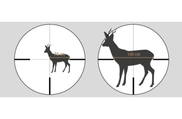 Image of Schmidt &amp; Bender 3-18x42 Rifle Scope, 30 mm Tube, Second Focal Plane, LP7 Reticle, BDC II LT / Posicon CT, Black, 158-811-71G-P7-03