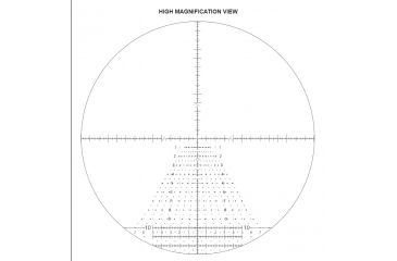 Image of Demo, OPMOD Schmidt &amp; Bender Horus Tremor2 Reticle, High Magnification