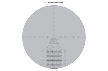 Image of Demo, OPMOD Schmidt &amp; Bender Horus Tremor2 Reticle, Illumination Pattern
