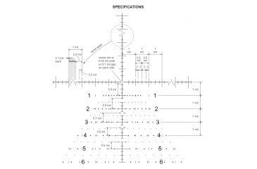 Image of Demo, OPMOD Schmidt &amp; Bender Horus Tremor2 Reticle, Specifications