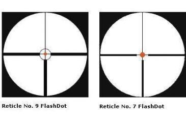 Image of Schmidt and Bender Flash Dot  Reticles
