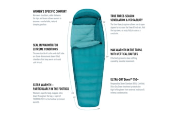 Image of Sea to Summit Altitude AtI 15F Sleeping Bag - Women's, Blue, Regular, S3121