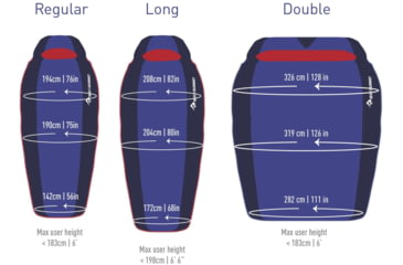 Image of Sea to Summit Amplitude AmIII 5F Sleeping Bag, Blue/Red, Regular, S1251