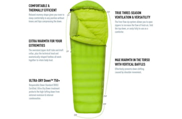 Image of Sea to Summit Ascent AcII Sleeping Bag, Regular, S1121