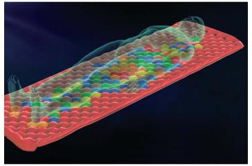 Image of Sea to Summit Comfort Plus Insulated Mat, Regular, 926