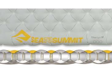 Image of Sea to Summit Ether Light XT Sleeping Mat, Large, 937