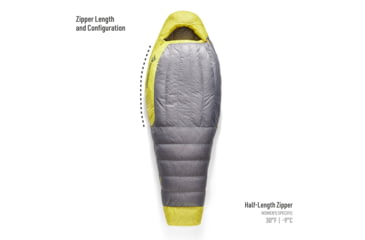 Image of Sea to Summit Spark Down 45F/7C Sleeping Bag - Womens, Regular, Pewter Grey, Regular, S3213