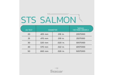 Image of Seaguar STS Salmon Fishing Line, 100 yards, 20 lbs, 20STS100