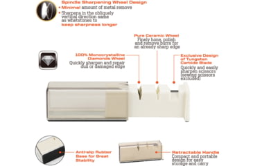 Image of Sharpal Knife &amp; Scissors Sharpener, SHP192H
