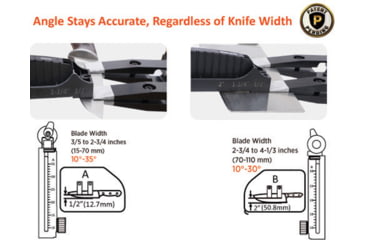 Image of Sharpal Knife Sharpening Kit, SHP202H