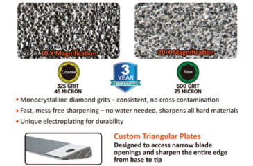Image of Sharpal Scissor and Tool Sharpener, SHP201H