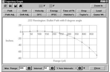 Image of Shooting Chrony Chrony Ballistics II Software, Microsoft 32-bit Operating Systems Compatible 39525