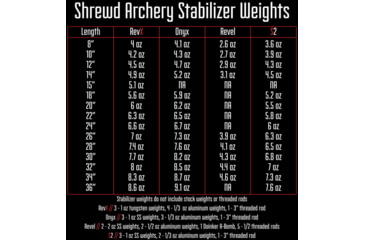 Image of Shrewd S2 Bow Stabilizers, 8 in, Black, SMSS208