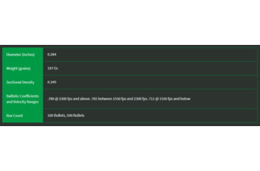 Image of Sierra Bullets 7.62mm Caliber 197 Grain HPBT MatchKing Rifle Bullets, 1997C