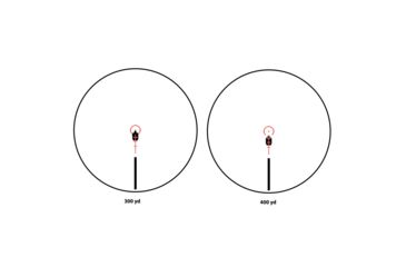 Image of SightMark Core TX 4x32AR-223 BDC Rifle Scope, Black, SM13079AR.223