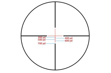 Image of SightMark Core TX 4x32DCR .223/.308 BDC Dual Caliber Rifle Scope, Black, SM13078DCR