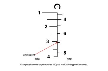 Image of Sightmark Wolfhound 3x24 HS-300 Prismatic Weapon Sight SM13025AAC