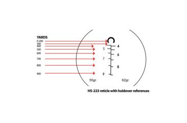 Image of SightMark Wolfhound 6x44 HS-223 Prismatic Red Dot Sight, Black, SM13026-LQDK