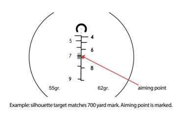 Image of SightMark Wolfhound 6x44 HS-223 Prismatic Red Dot Sight, Black, SM13026-LQDK