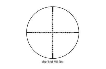 Image of Sightron SIII Rifle Scope 10x42mm, 25143