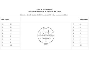Image of Sightron Rifle Scope Sightron SIII 30mm, 6-24, Zero Stop, First Focal plane, Mil Dot, Black, 6-24x50, 25170