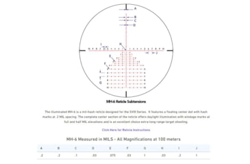 Image of Sightron SVIIISSED ED IR Zero Stop Rifle Scope, 5-40x56mm, 40mm Tube, First Focal Plane, Illuminated MH-6 Reticle, Black, 29000