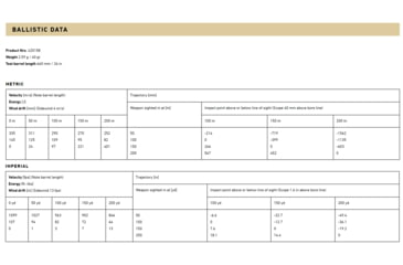Image of SK Long Range Match .22 Long Rifle 40 grain Lead Round Nose Brass Cased Rimfire Ammo, 50 Rounds, 420158