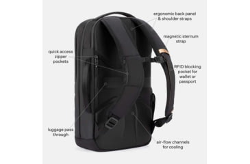 Image of SLNT E3 Faraday Backpack, Black, 23L, SPB-EDC-01