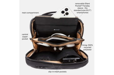 Image of SLNT E3 Faraday Crossbody Organizer Bag, Black, 5L, SPB-EDC-03