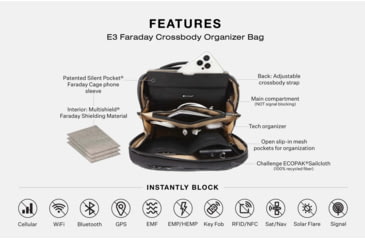 Image of SLNT E3 Faraday Crossbody Organizer Bag, Black, 5L, SPB-EDC-03