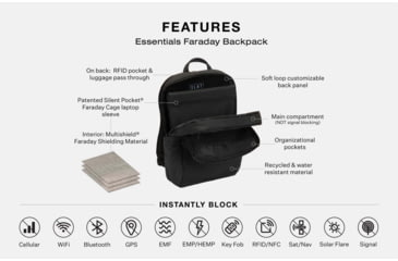 Image of SLNT Essentials Faraday Backpack, Black, 18L, SL-ESBP-01