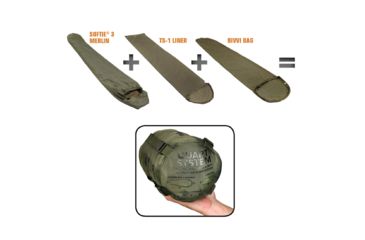 Image of SnugPak Quart All Weather Sleep System, Olive 4010544