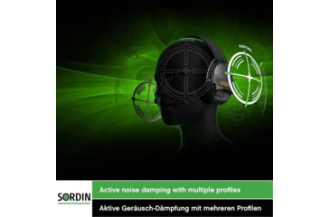Image of Sordin Supreme PRO-X Neckband Headset, Gel, Green Cups, 500417