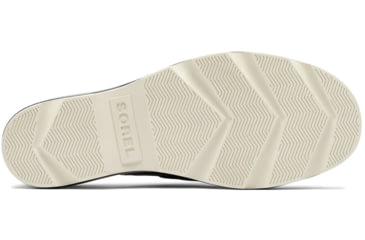 Image of Sorel Joanie IV Slide Wedge Sandals - Women's, 010, 5.5, 2069791-010-5.5