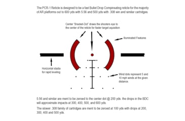 Image of SOUSA OPTICS Mantis 1-6X24 Rifle Scope, BDC Reticle, 1/2 MOA, SFP, Black, Medium, MA1624BDC