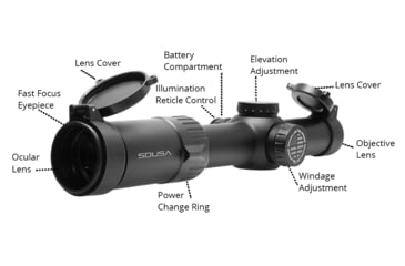 Image of SOUSA OPTICS Mantis 1-6X24 Rifle Scope, BDC Reticle, 1/2 MOA, SFP, Black, Medium, MA1624BDC