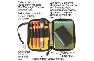 Image of Spec Ops Mini Cargo Pocket Organizer