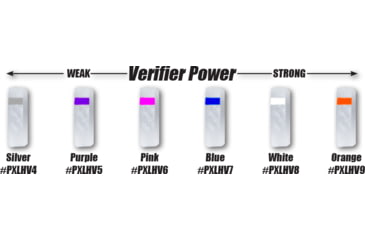 Image of Specialty Archery PXL Hunter Peep Verifier 1403516