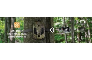 Image of Spy Point Mini-Live 8MP Trail Wireless Network HD Camera w/Time-Lapse and Multi-shot, Camo Mini-Live