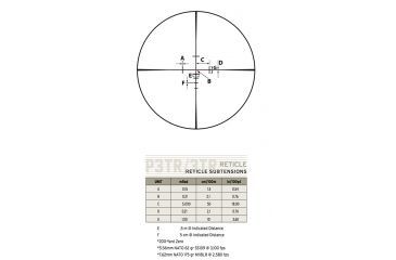 Image of Steiner P4Xi Rifle Scope, 1-4x24mm, 30mm Tube, Second Focal Plane, P3TR Reticle, Matte, Black, 5202