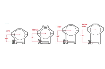 Image of Steiner T-Series Rifle Scope Rings,30mm, Black, Low 5960