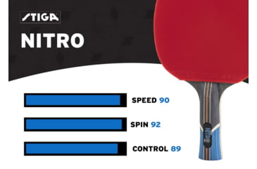 Image of STIGA Nitro Table Tennis Racket, Red, T1271