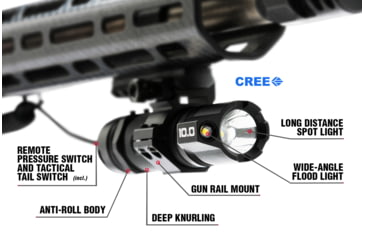Image of STKR Concepts BAMFF Tactical Mounted Light w/Switch, 18650 Rechargeable Lithium, 1000 Lumens, Black, 00120, EDEMO3
