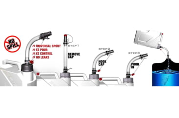 Image of STKR Concepts EZ5 Combo, 5 Gallon Utility Jug W/ Hose Bender And Floor Mount, White, 00104