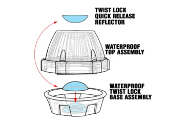 Image of STKR Concepts ILLUMiDOME- Mini Waterproof Lantern, Red, 00245, EDEMO1